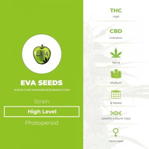 High Level (Eva Seeds) - The Cannabis Seedbank